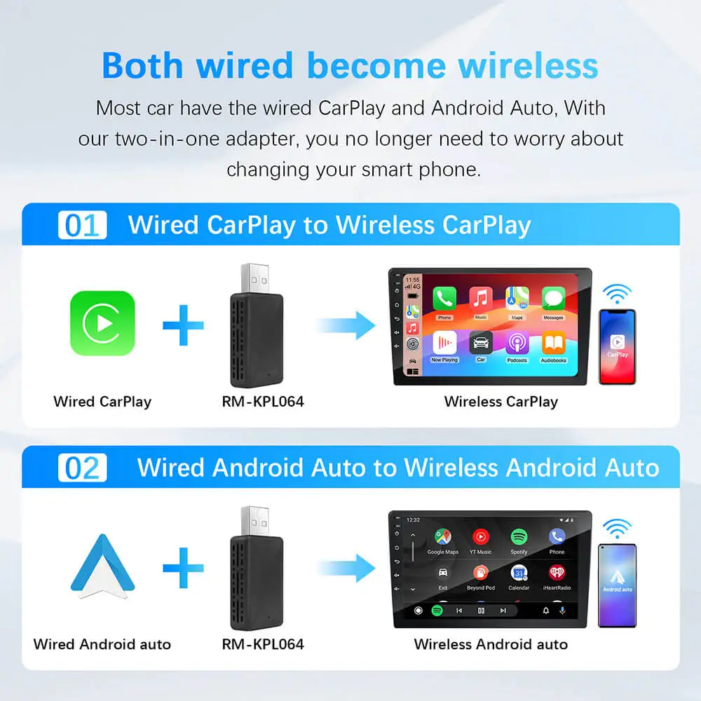 AutoSync Mini