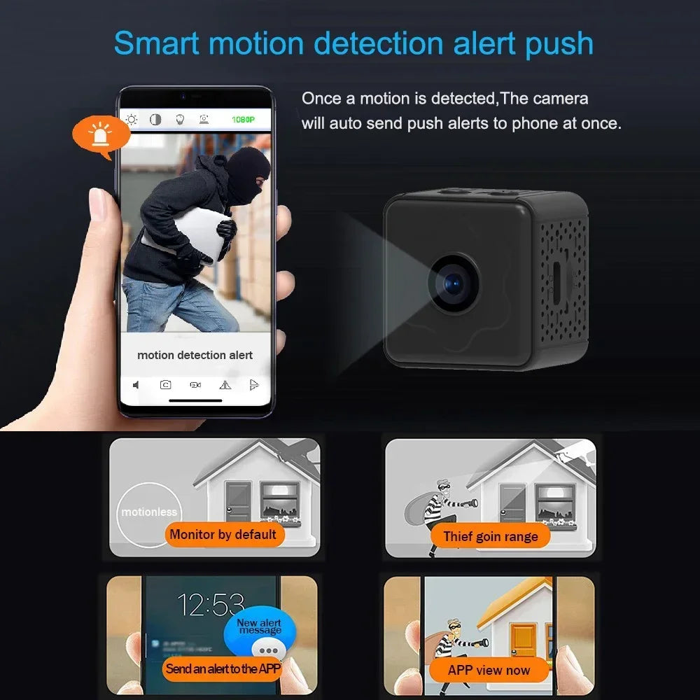 AuraCam