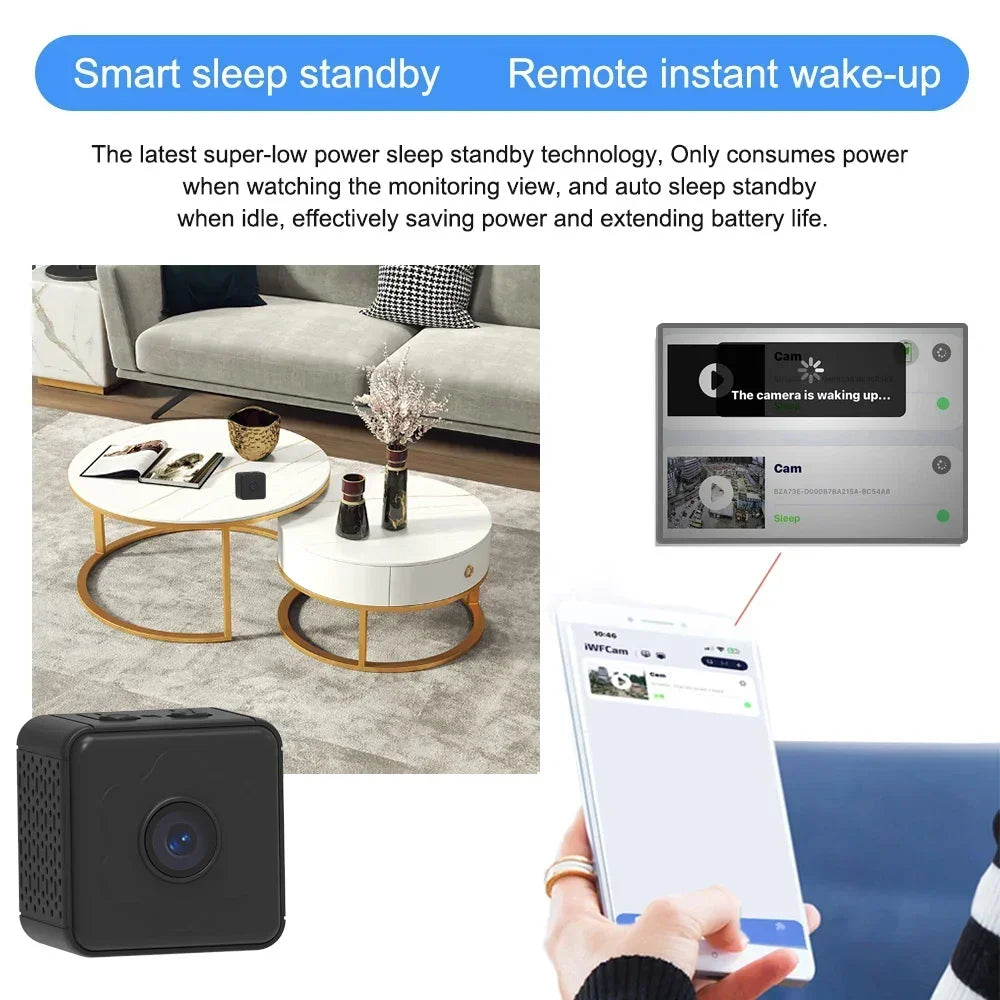 AuraCam